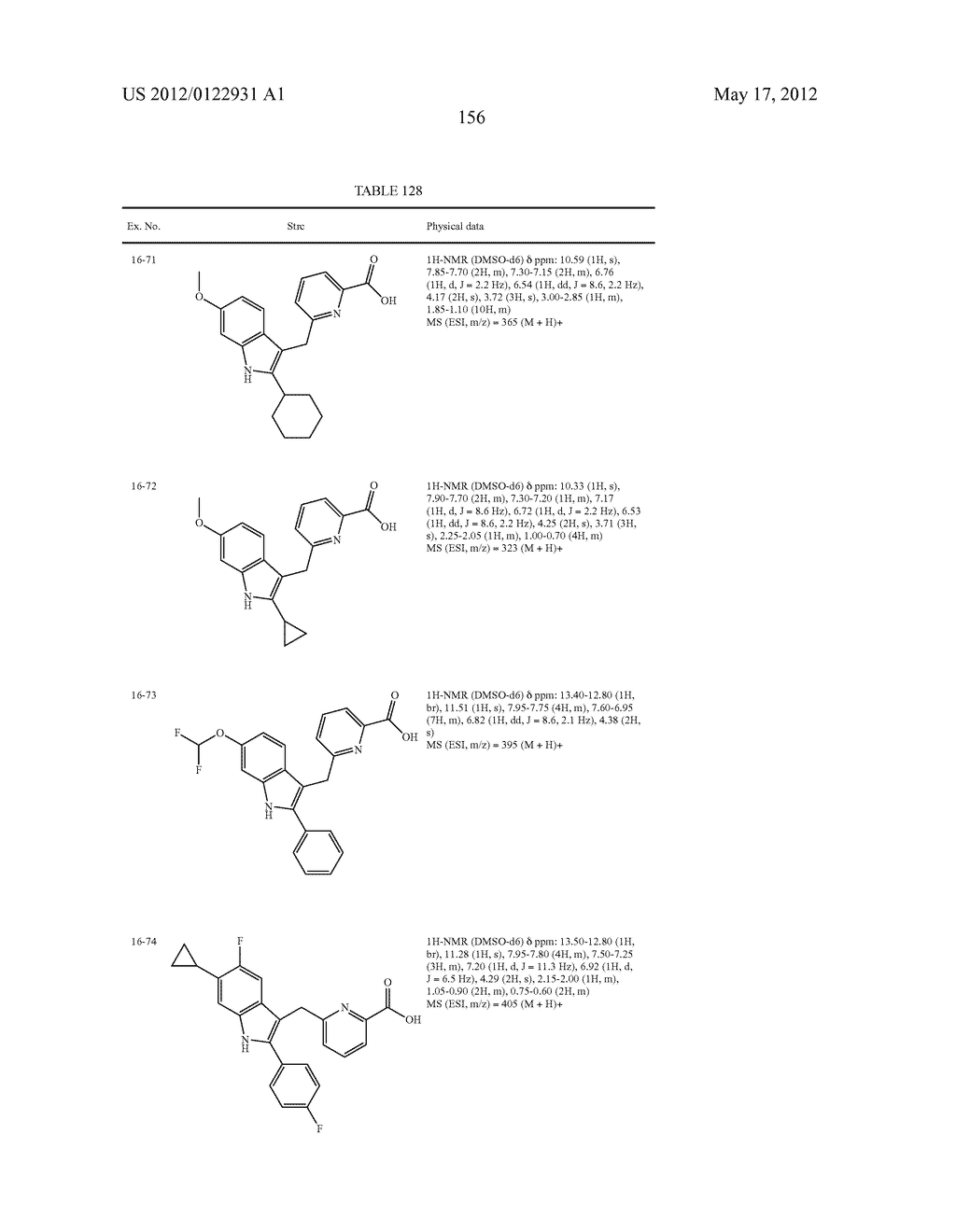 INDOLE DERIVATIVE OR PHARMACEUTICALLY ACCEPTABLE SALT THEREOF - diagram, schematic, and image 157