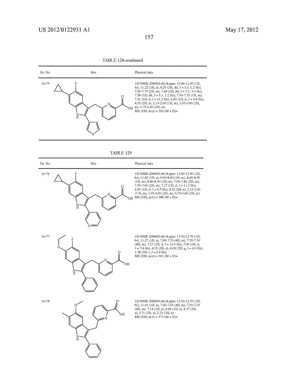 INDOLE DERIVATIVE OR PHARMACEUTICALLY ACCEPTABLE SALT THEREOF - diagram, schematic, and image 158