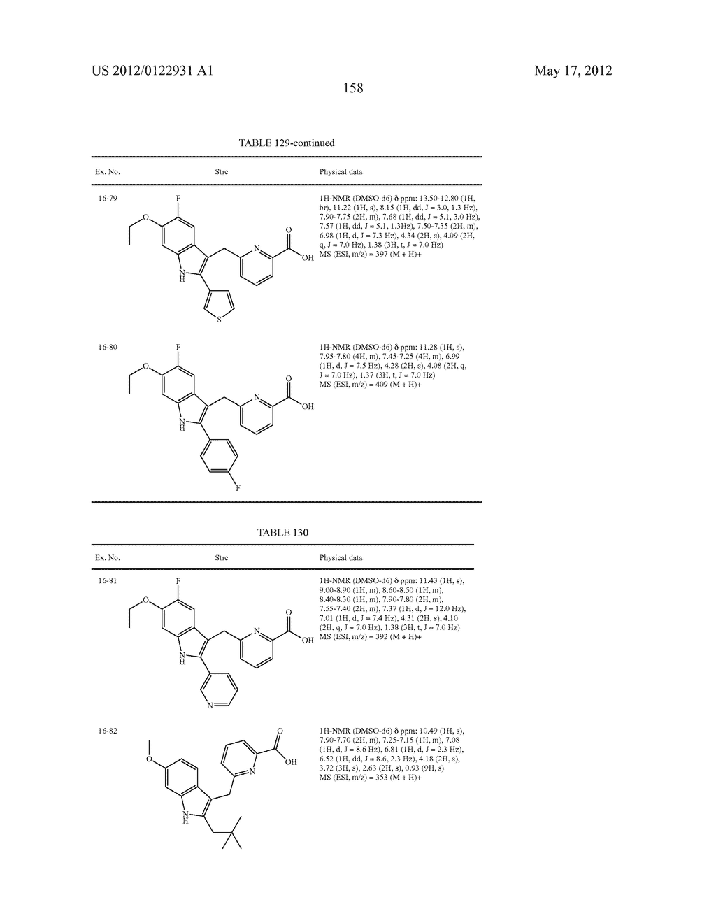 INDOLE DERIVATIVE OR PHARMACEUTICALLY ACCEPTABLE SALT THEREOF - diagram, schematic, and image 159