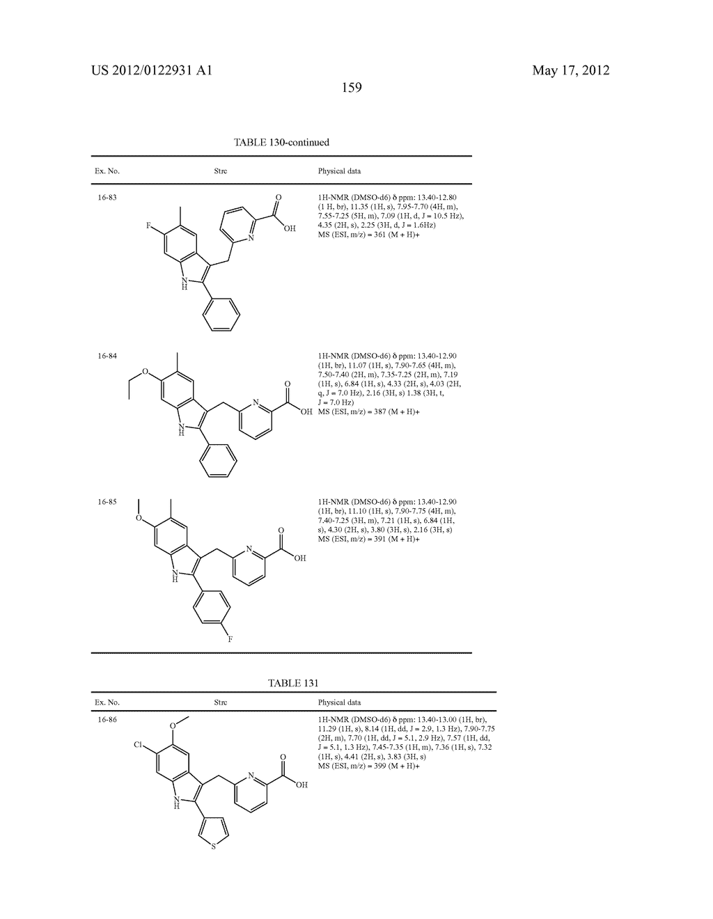 INDOLE DERIVATIVE OR PHARMACEUTICALLY ACCEPTABLE SALT THEREOF - diagram, schematic, and image 160