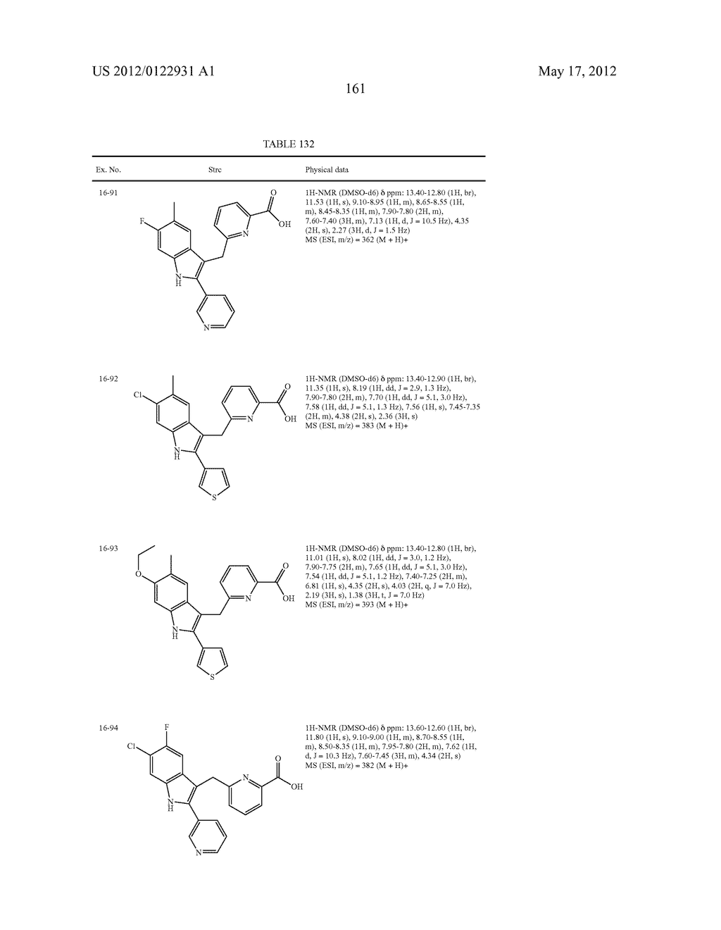 INDOLE DERIVATIVE OR PHARMACEUTICALLY ACCEPTABLE SALT THEREOF - diagram, schematic, and image 162