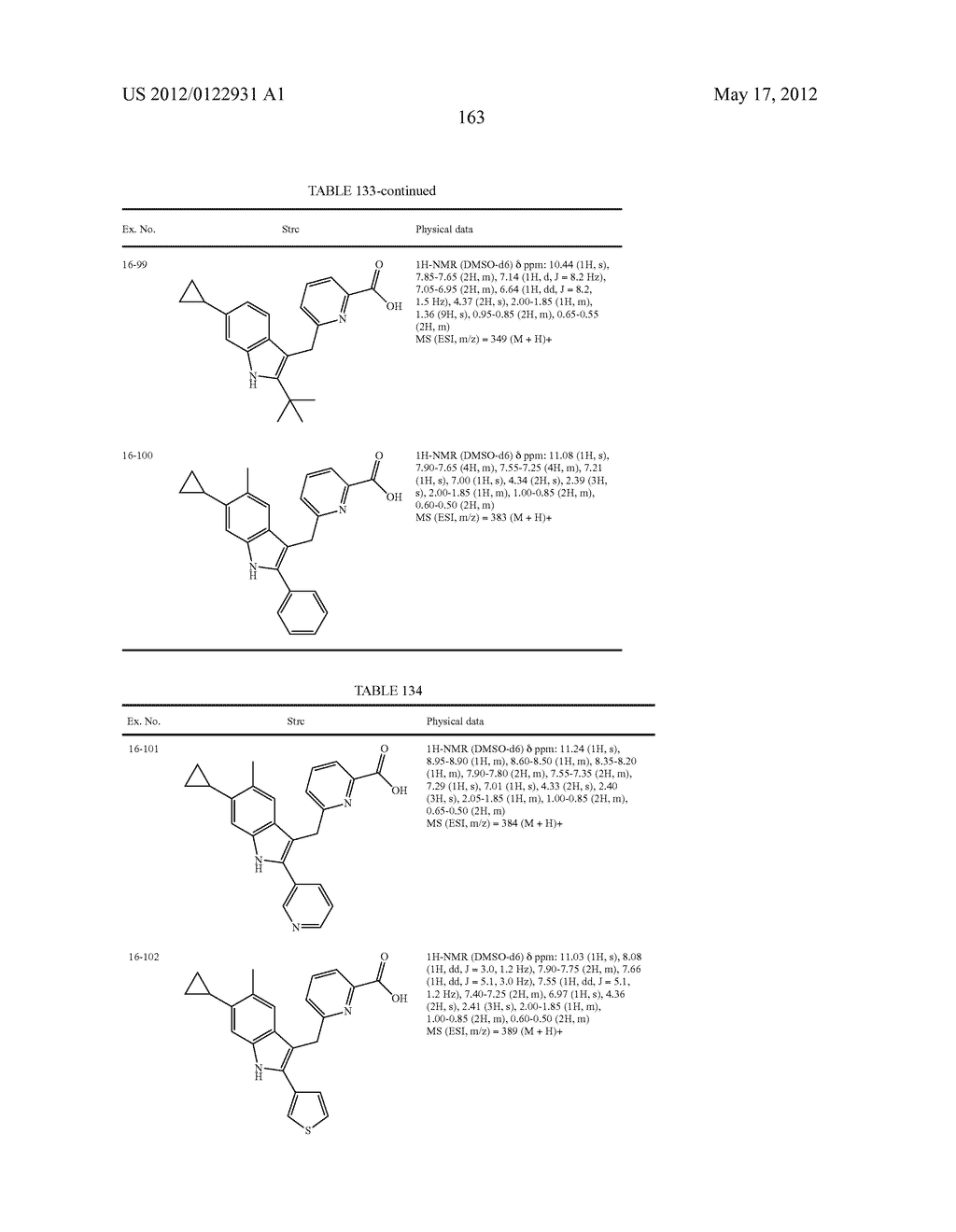 INDOLE DERIVATIVE OR PHARMACEUTICALLY ACCEPTABLE SALT THEREOF - diagram, schematic, and image 164