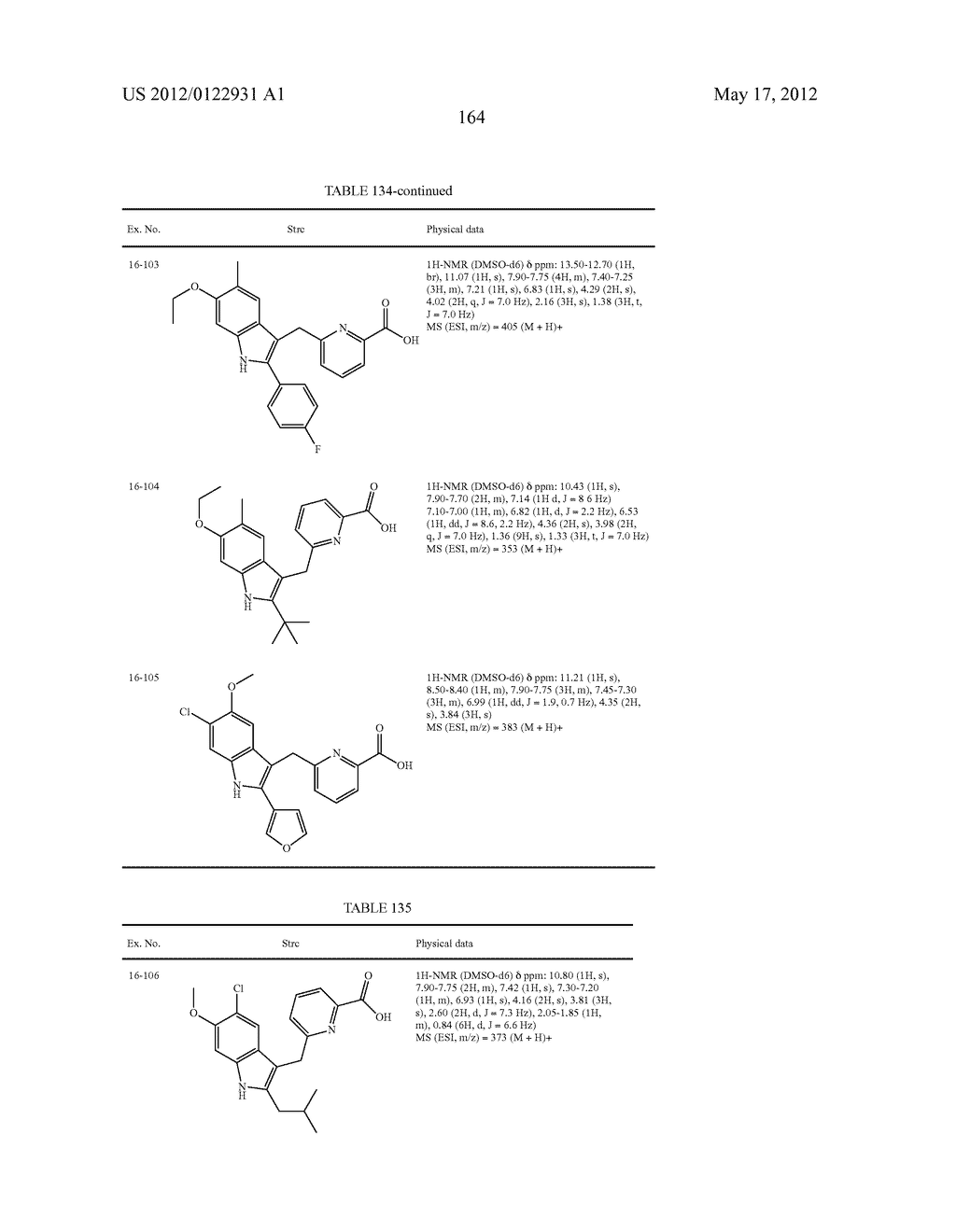INDOLE DERIVATIVE OR PHARMACEUTICALLY ACCEPTABLE SALT THEREOF - diagram, schematic, and image 165