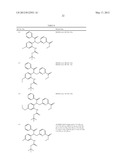 INDOLE DERIVATIVE OR PHARMACEUTICALLY ACCEPTABLE SALT THEREOF diagram and image