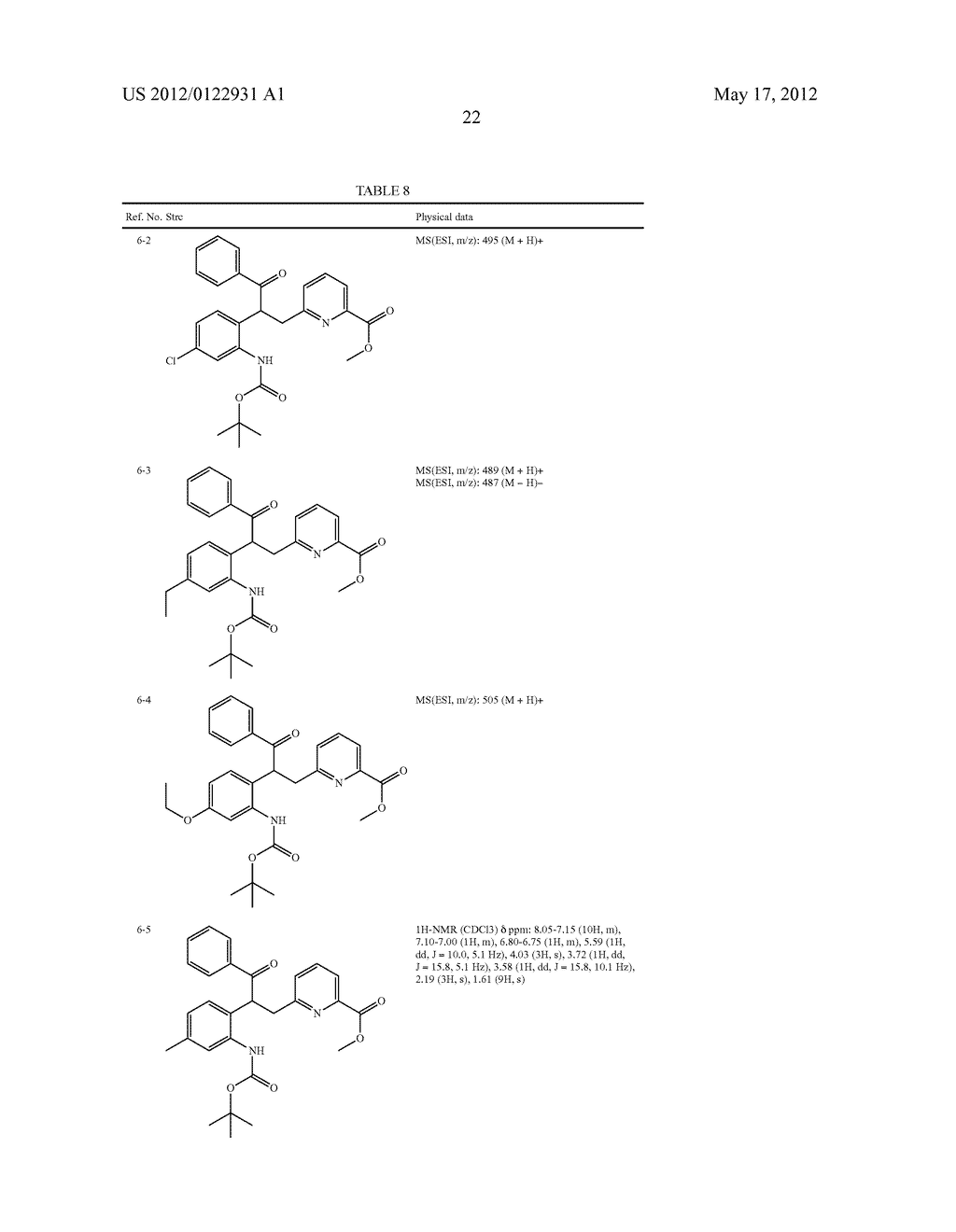 INDOLE DERIVATIVE OR PHARMACEUTICALLY ACCEPTABLE SALT THEREOF - diagram, schematic, and image 23