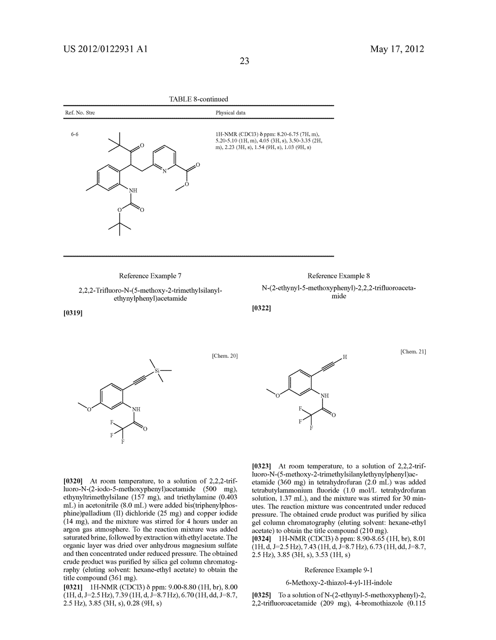 INDOLE DERIVATIVE OR PHARMACEUTICALLY ACCEPTABLE SALT THEREOF - diagram, schematic, and image 24