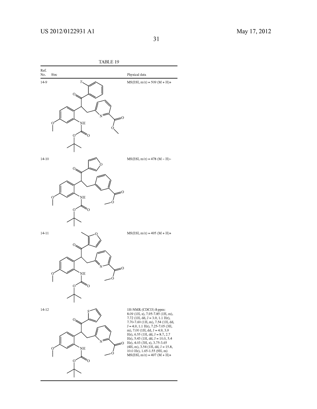 INDOLE DERIVATIVE OR PHARMACEUTICALLY ACCEPTABLE SALT THEREOF - diagram, schematic, and image 32