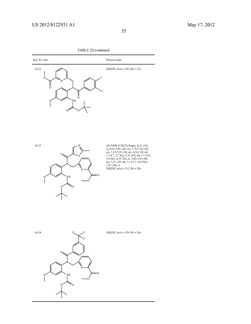 INDOLE DERIVATIVE OR PHARMACEUTICALLY ACCEPTABLE SALT THEREOF - diagram, schematic, and image 36