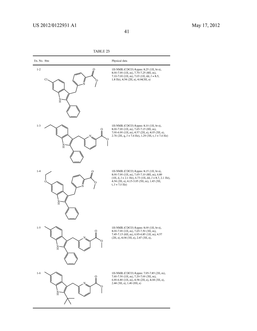 INDOLE DERIVATIVE OR PHARMACEUTICALLY ACCEPTABLE SALT THEREOF - diagram, schematic, and image 42