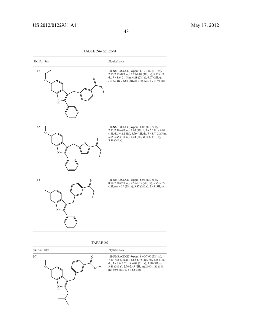 INDOLE DERIVATIVE OR PHARMACEUTICALLY ACCEPTABLE SALT THEREOF - diagram, schematic, and image 44