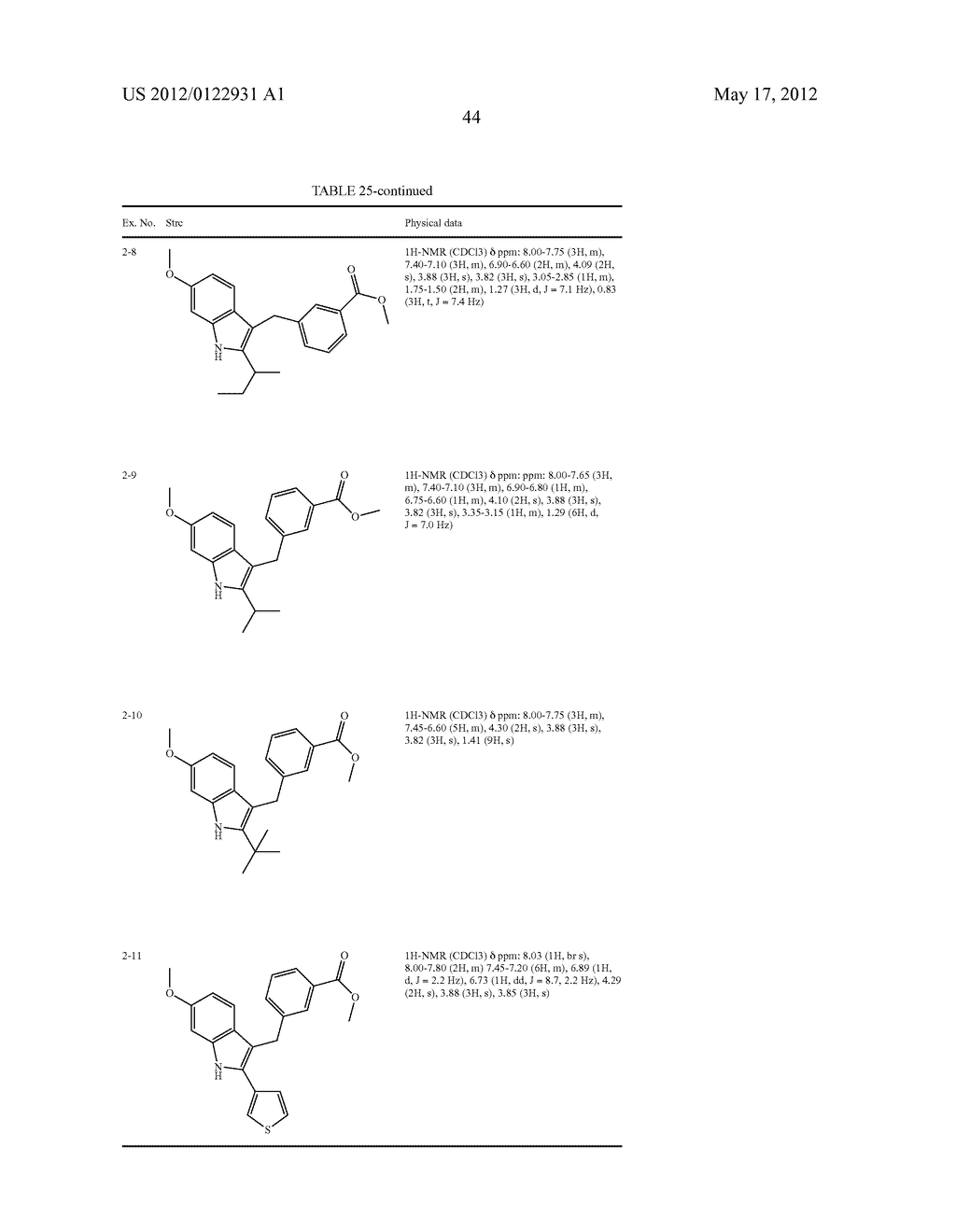 INDOLE DERIVATIVE OR PHARMACEUTICALLY ACCEPTABLE SALT THEREOF - diagram, schematic, and image 45