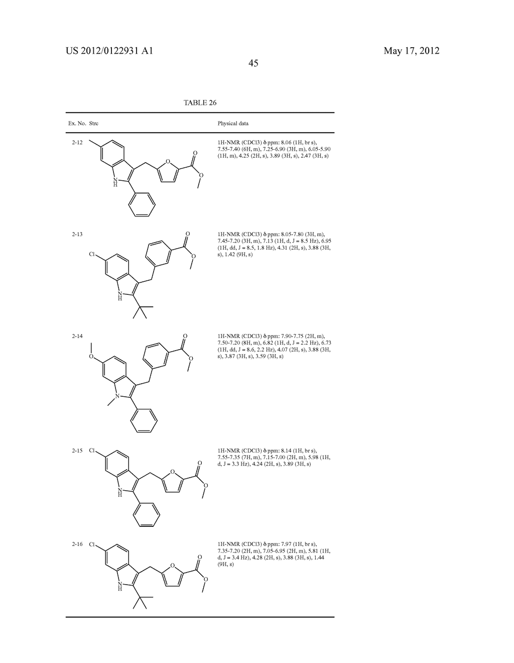 INDOLE DERIVATIVE OR PHARMACEUTICALLY ACCEPTABLE SALT THEREOF - diagram, schematic, and image 46
