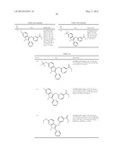 INDOLE DERIVATIVE OR PHARMACEUTICALLY ACCEPTABLE SALT THEREOF diagram and image