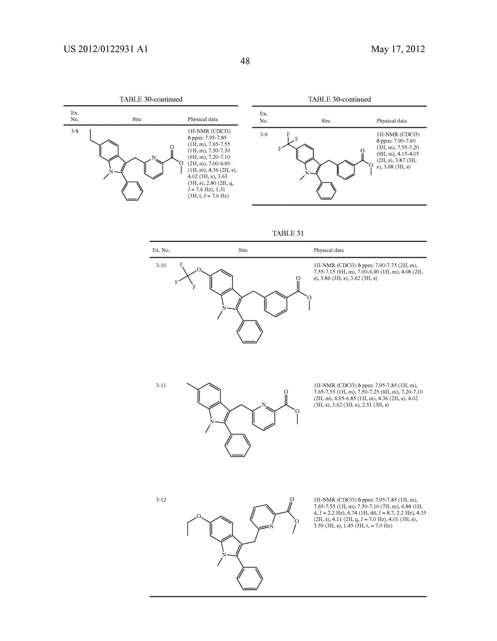 INDOLE DERIVATIVE OR PHARMACEUTICALLY ACCEPTABLE SALT THEREOF - diagram, schematic, and image 49