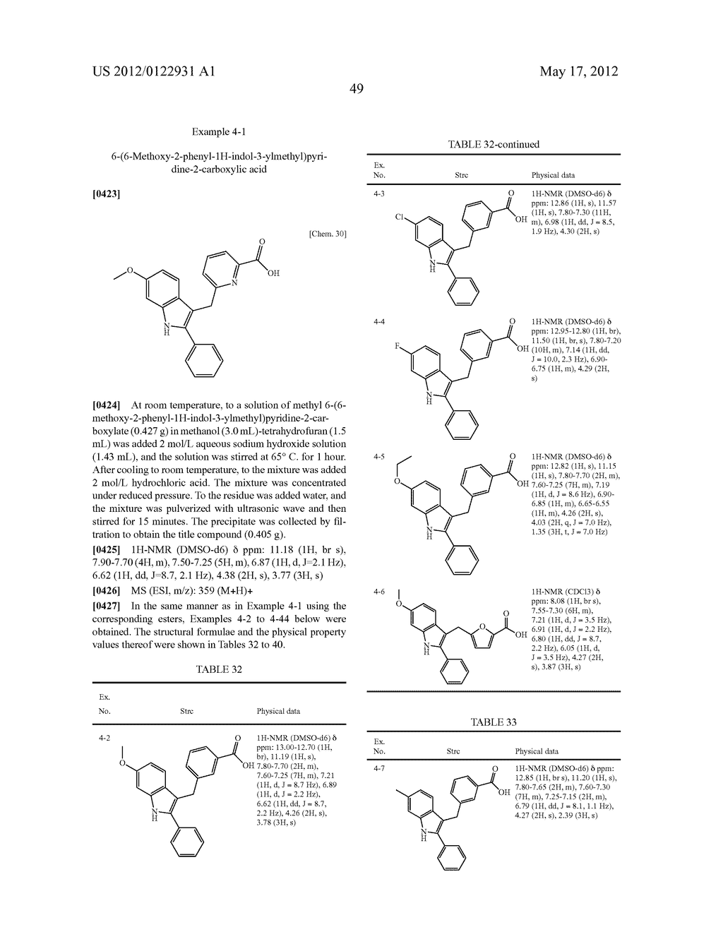 INDOLE DERIVATIVE OR PHARMACEUTICALLY ACCEPTABLE SALT THEREOF - diagram, schematic, and image 50