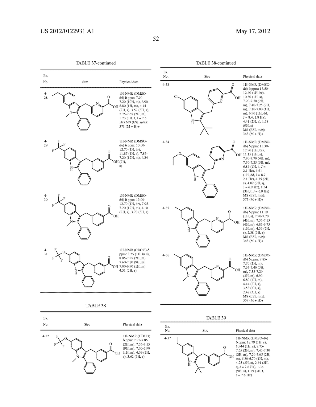 INDOLE DERIVATIVE OR PHARMACEUTICALLY ACCEPTABLE SALT THEREOF - diagram, schematic, and image 53