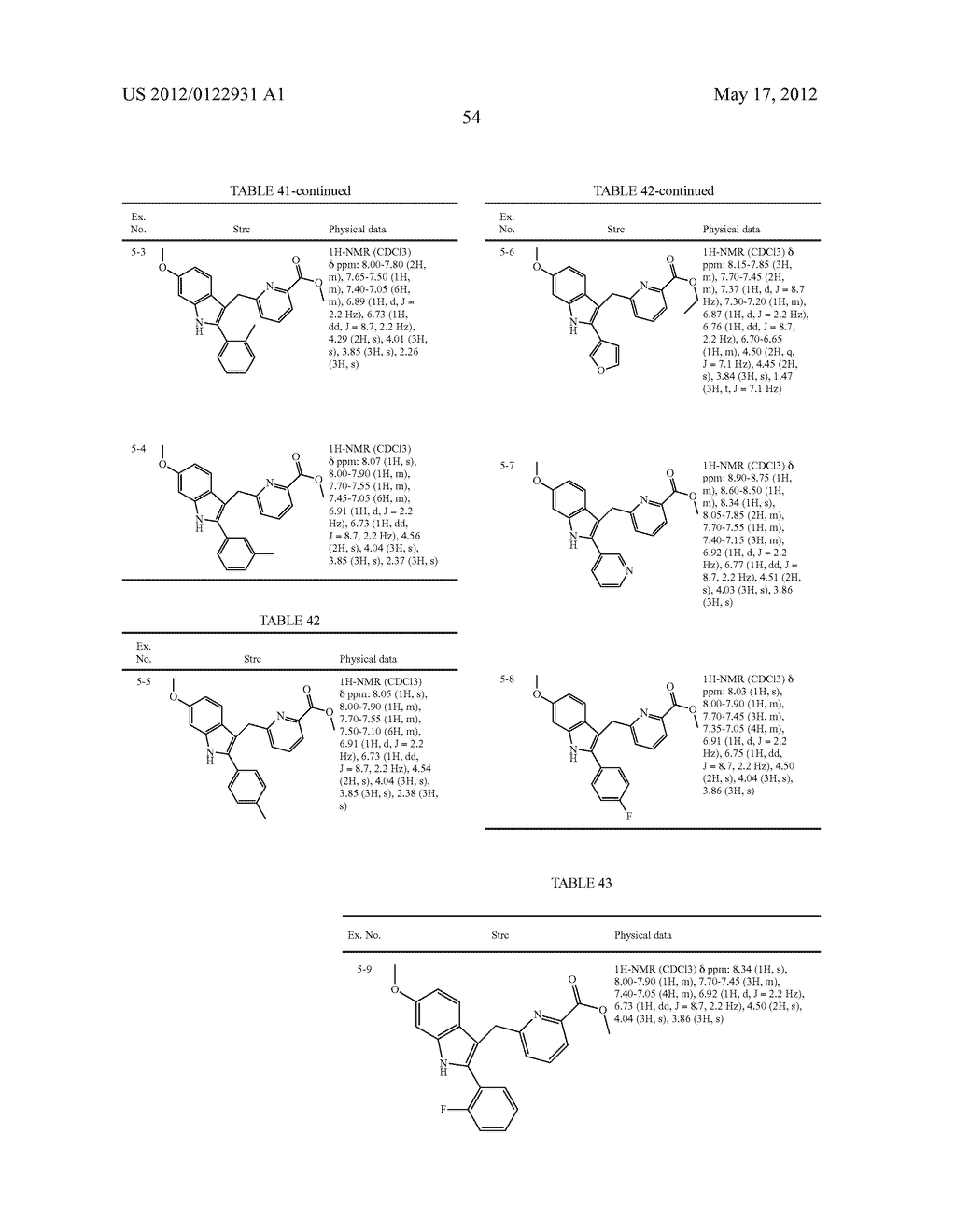 INDOLE DERIVATIVE OR PHARMACEUTICALLY ACCEPTABLE SALT THEREOF - diagram, schematic, and image 55