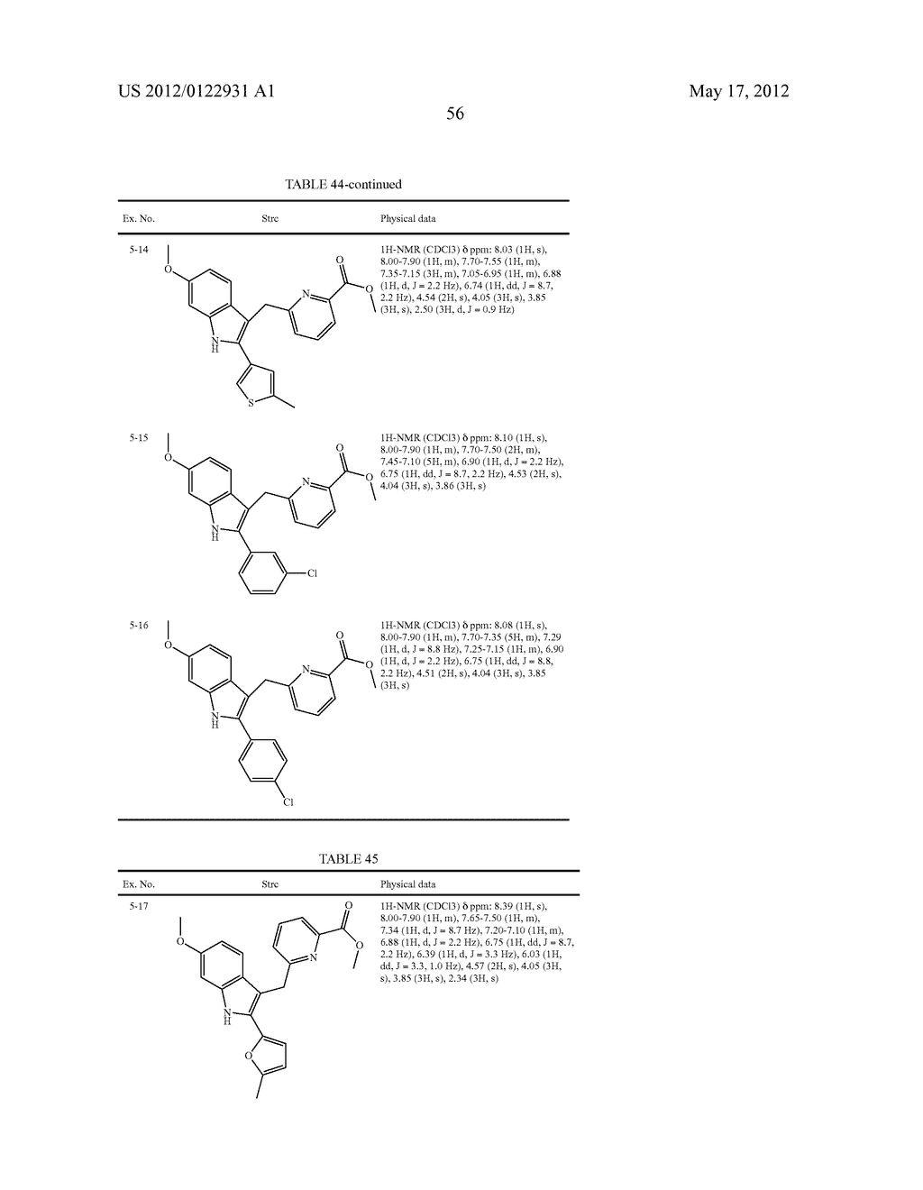 INDOLE DERIVATIVE OR PHARMACEUTICALLY ACCEPTABLE SALT THEREOF - diagram, schematic, and image 57