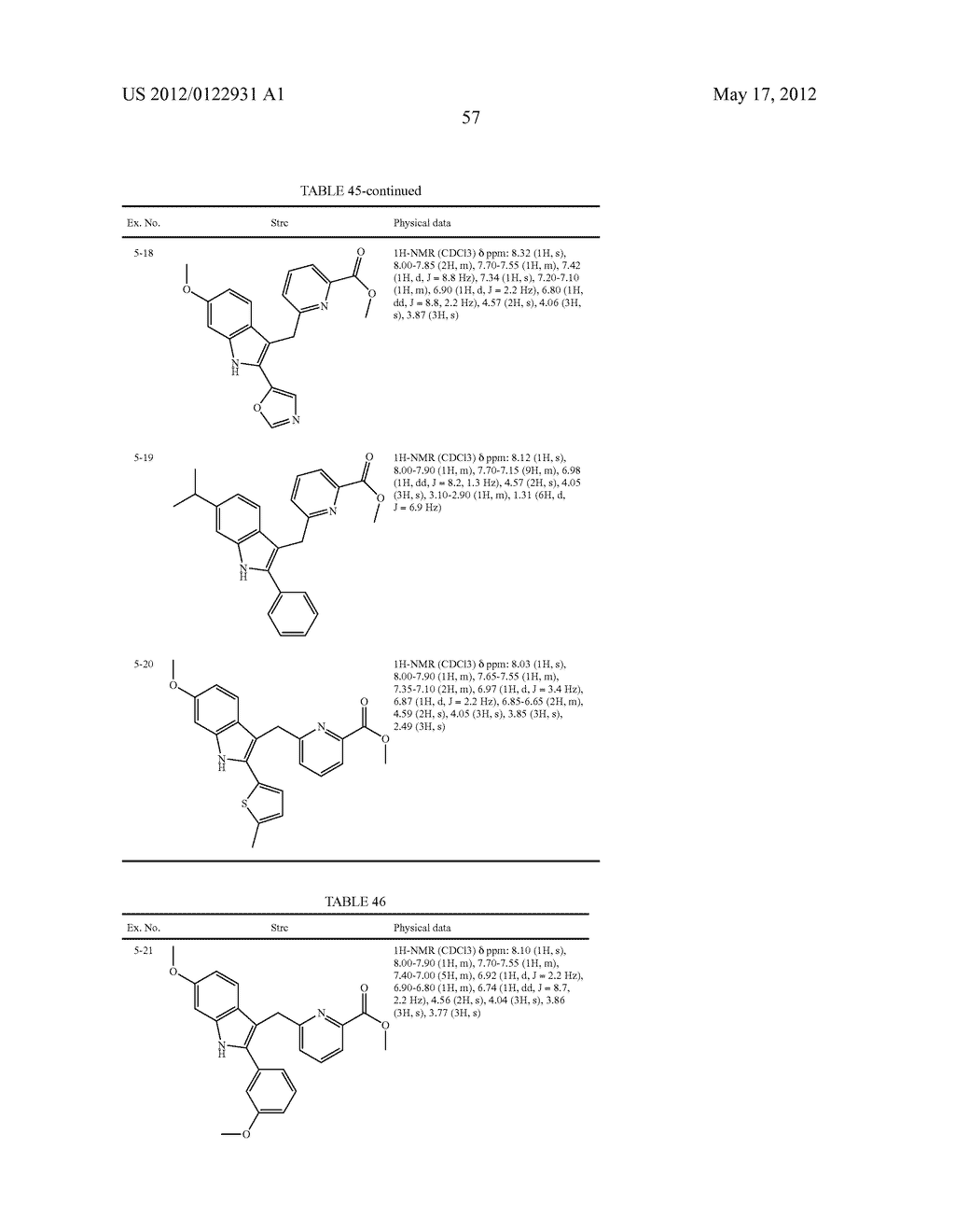 INDOLE DERIVATIVE OR PHARMACEUTICALLY ACCEPTABLE SALT THEREOF - diagram, schematic, and image 58