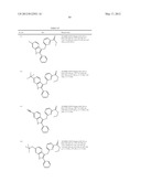 INDOLE DERIVATIVE OR PHARMACEUTICALLY ACCEPTABLE SALT THEREOF diagram and image