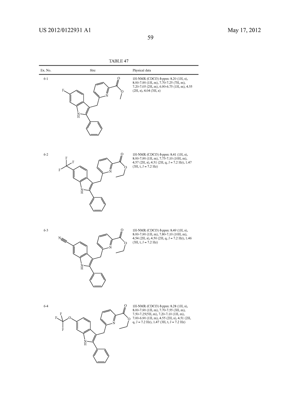 INDOLE DERIVATIVE OR PHARMACEUTICALLY ACCEPTABLE SALT THEREOF - diagram, schematic, and image 60