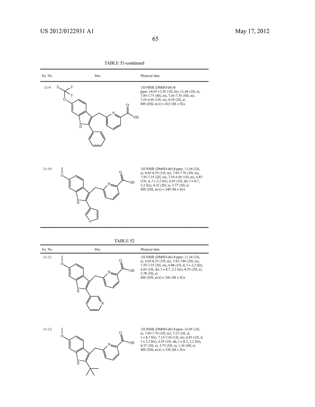 INDOLE DERIVATIVE OR PHARMACEUTICALLY ACCEPTABLE SALT THEREOF - diagram, schematic, and image 66