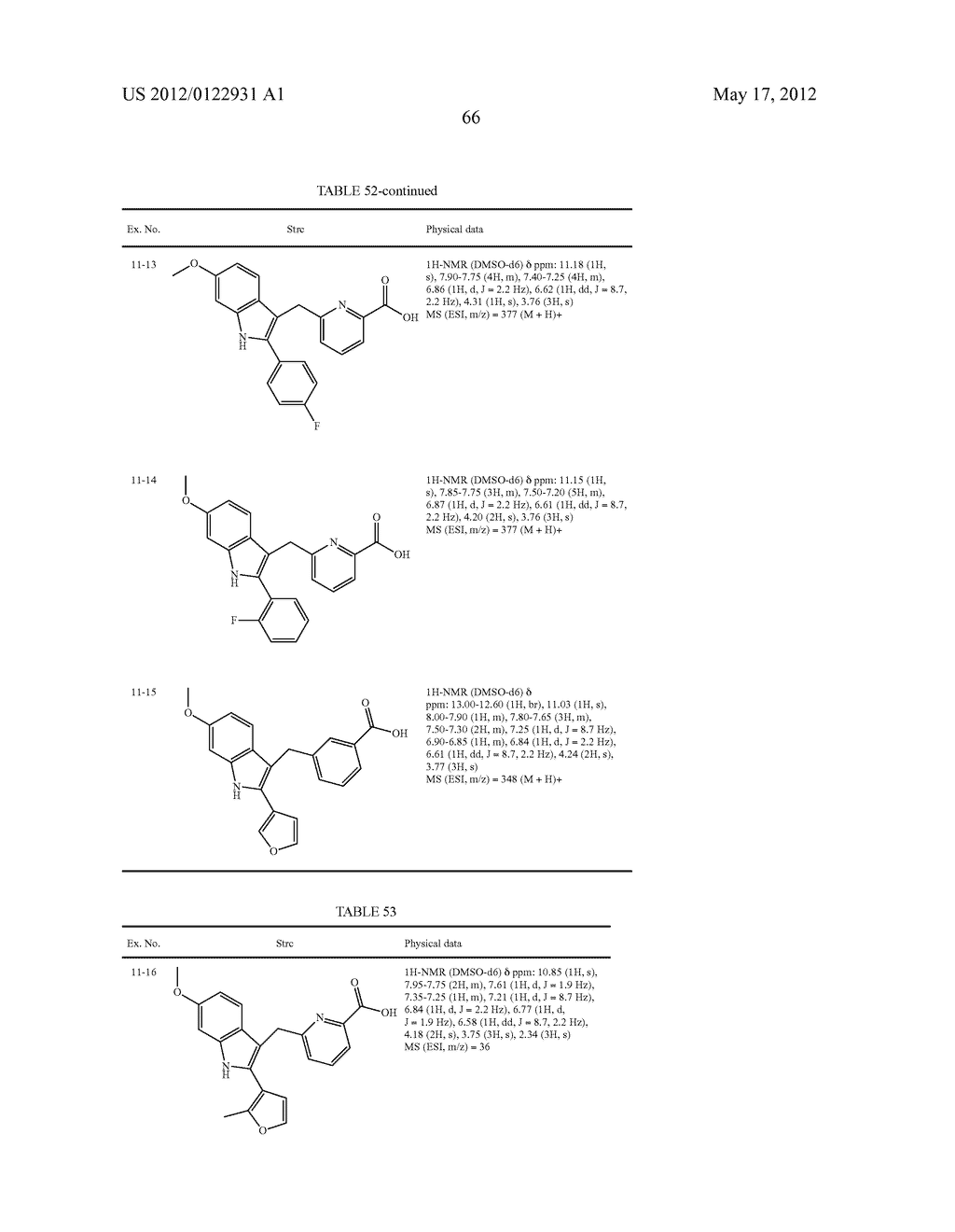 INDOLE DERIVATIVE OR PHARMACEUTICALLY ACCEPTABLE SALT THEREOF - diagram, schematic, and image 67
