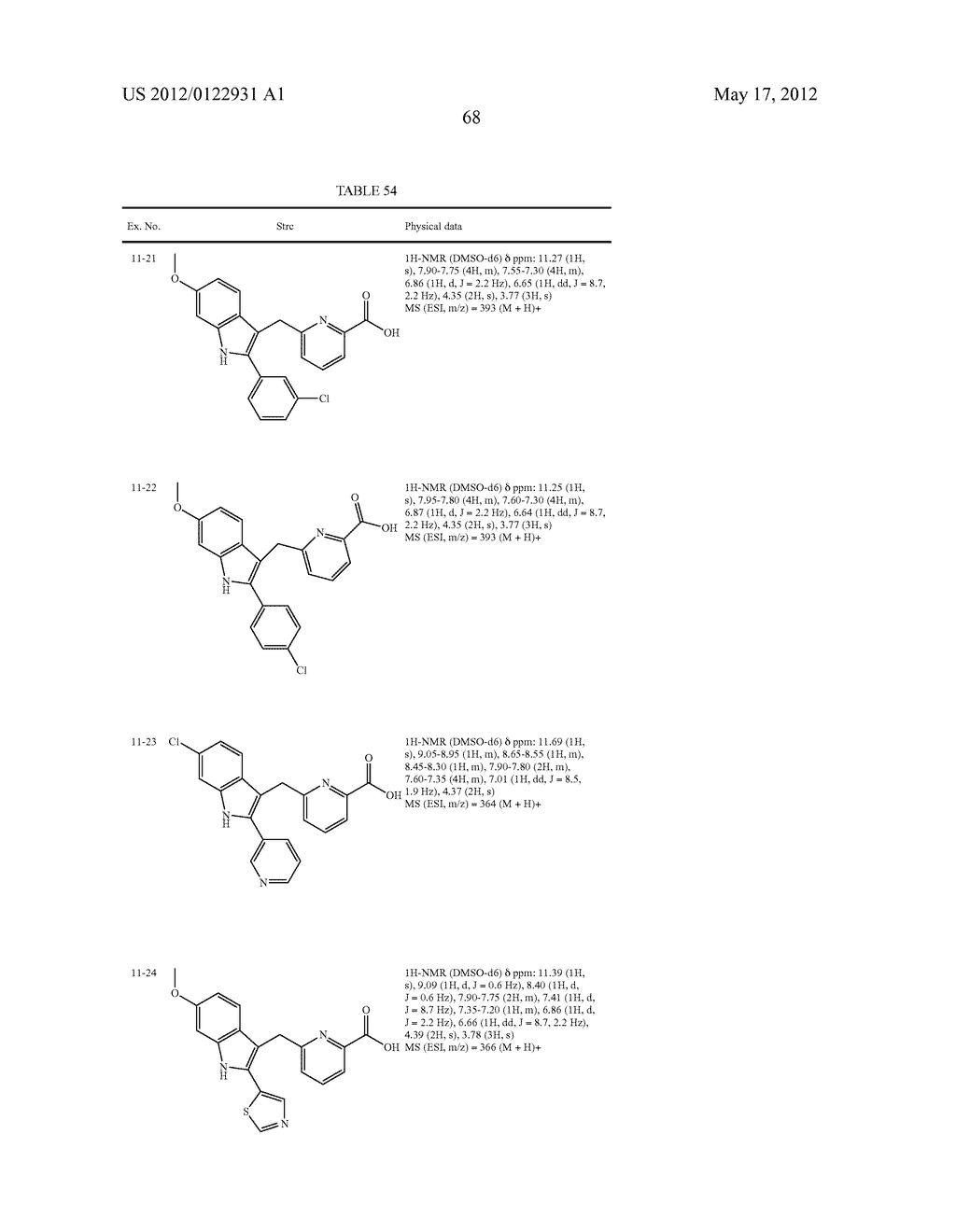 INDOLE DERIVATIVE OR PHARMACEUTICALLY ACCEPTABLE SALT THEREOF - diagram, schematic, and image 69
