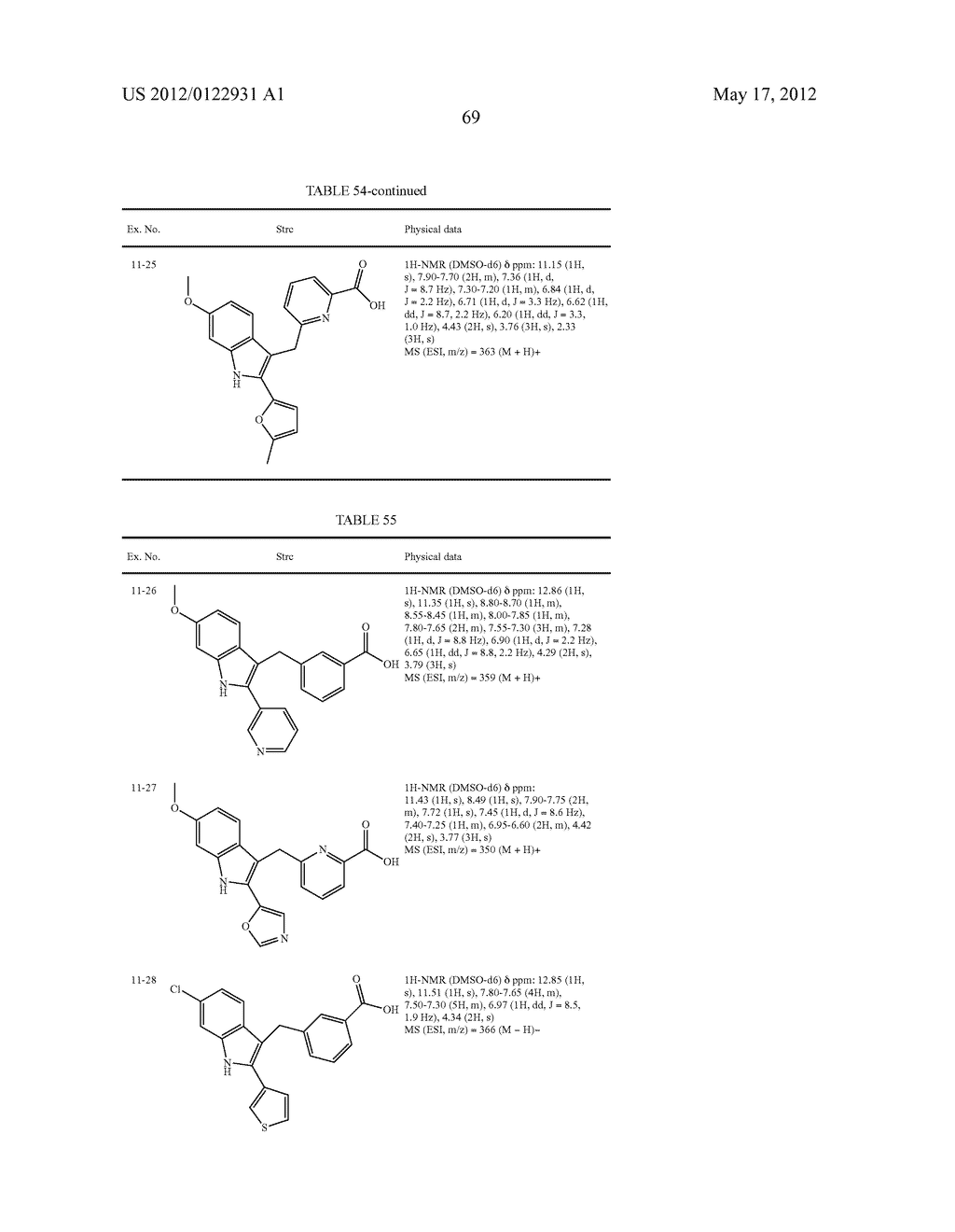 INDOLE DERIVATIVE OR PHARMACEUTICALLY ACCEPTABLE SALT THEREOF - diagram, schematic, and image 70