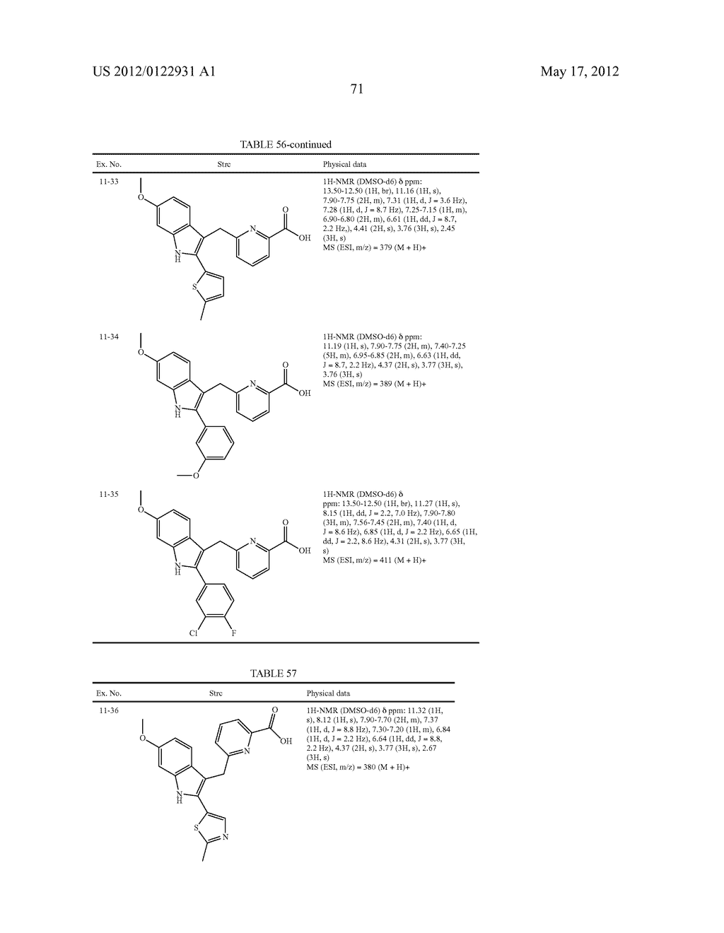 INDOLE DERIVATIVE OR PHARMACEUTICALLY ACCEPTABLE SALT THEREOF - diagram, schematic, and image 72