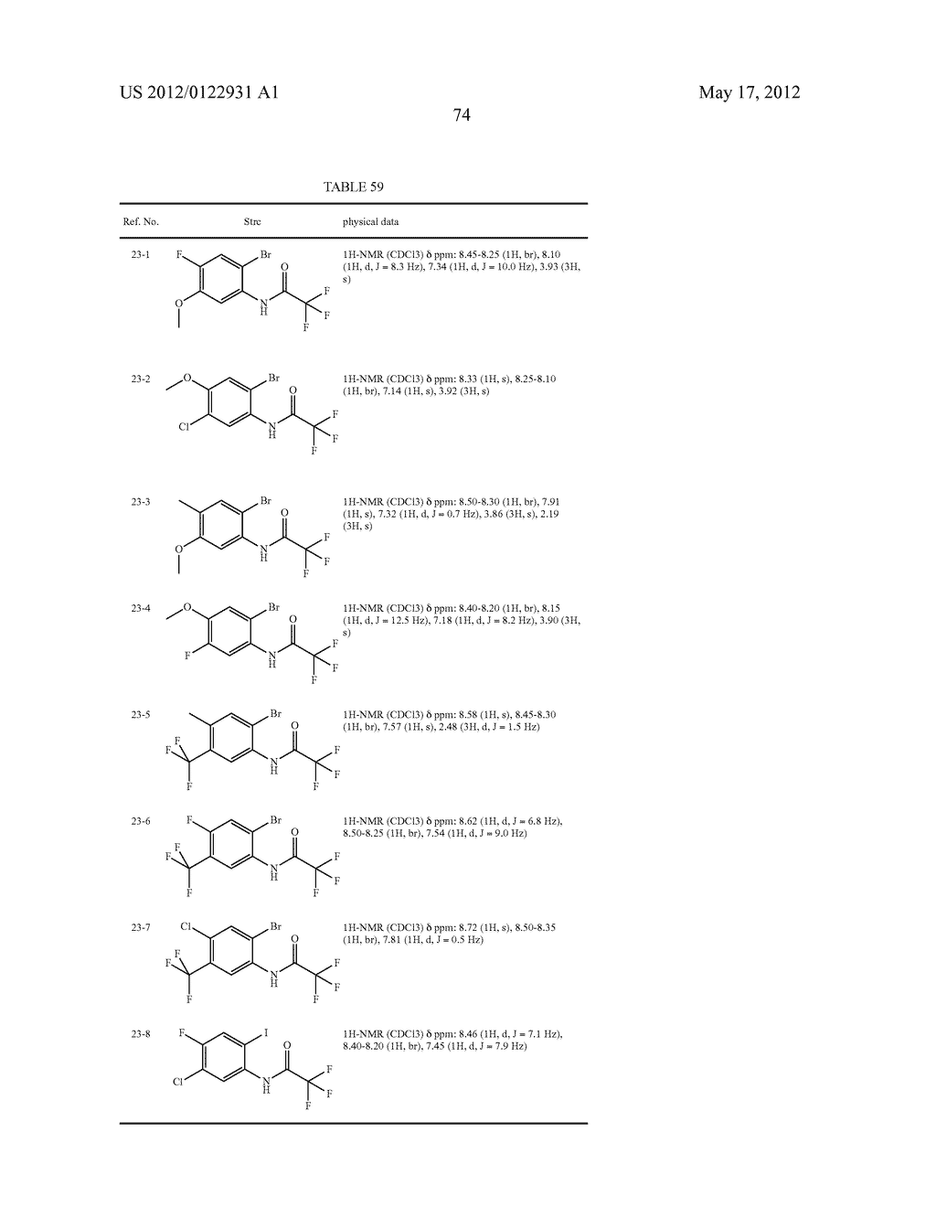 INDOLE DERIVATIVE OR PHARMACEUTICALLY ACCEPTABLE SALT THEREOF - diagram, schematic, and image 75