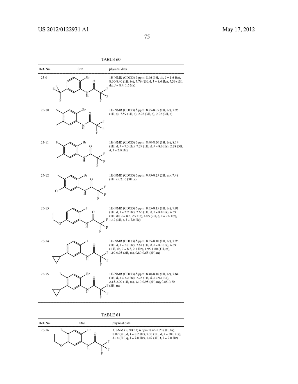 INDOLE DERIVATIVE OR PHARMACEUTICALLY ACCEPTABLE SALT THEREOF - diagram, schematic, and image 76