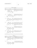 INDOLE DERIVATIVE OR PHARMACEUTICALLY ACCEPTABLE SALT THEREOF diagram and image