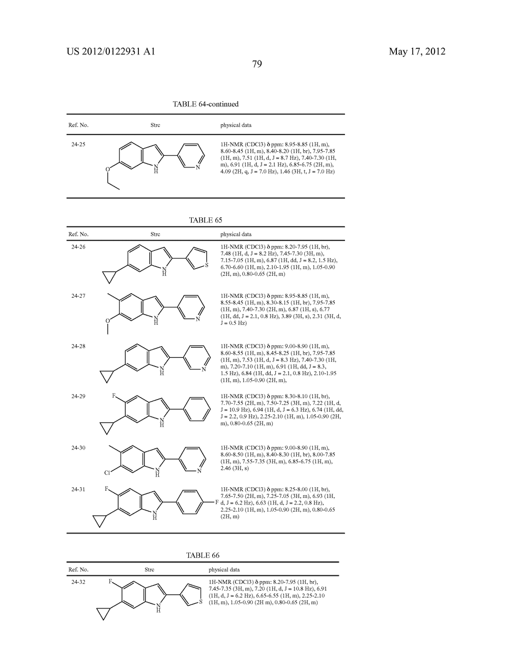 INDOLE DERIVATIVE OR PHARMACEUTICALLY ACCEPTABLE SALT THEREOF - diagram, schematic, and image 80