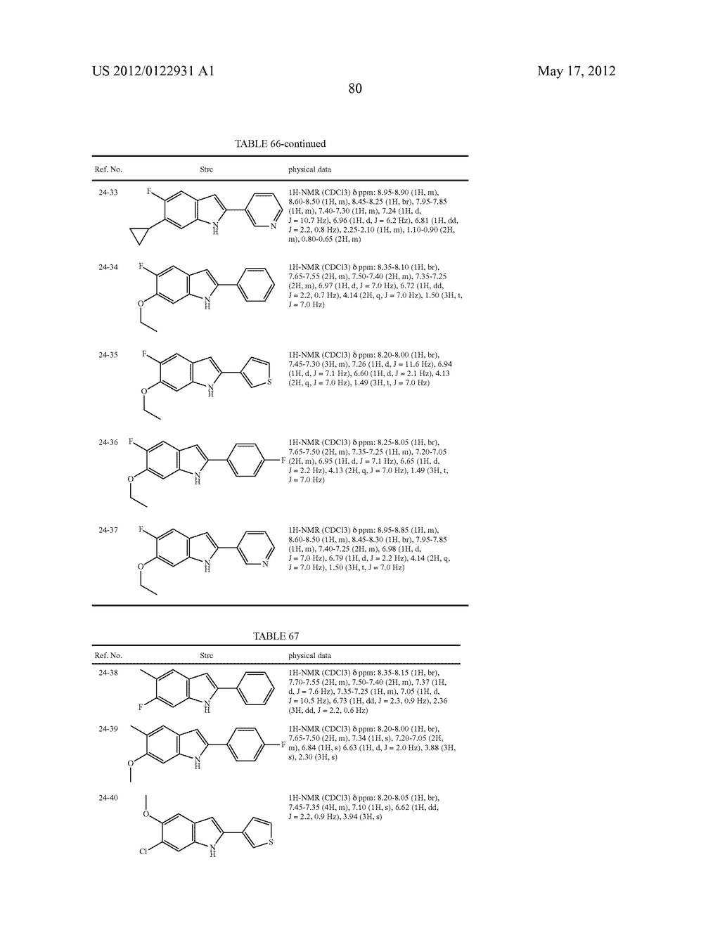 INDOLE DERIVATIVE OR PHARMACEUTICALLY ACCEPTABLE SALT THEREOF - diagram, schematic, and image 81