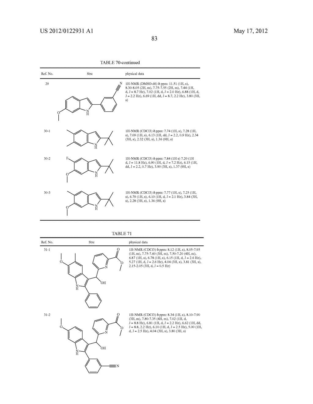 INDOLE DERIVATIVE OR PHARMACEUTICALLY ACCEPTABLE SALT THEREOF - diagram, schematic, and image 84