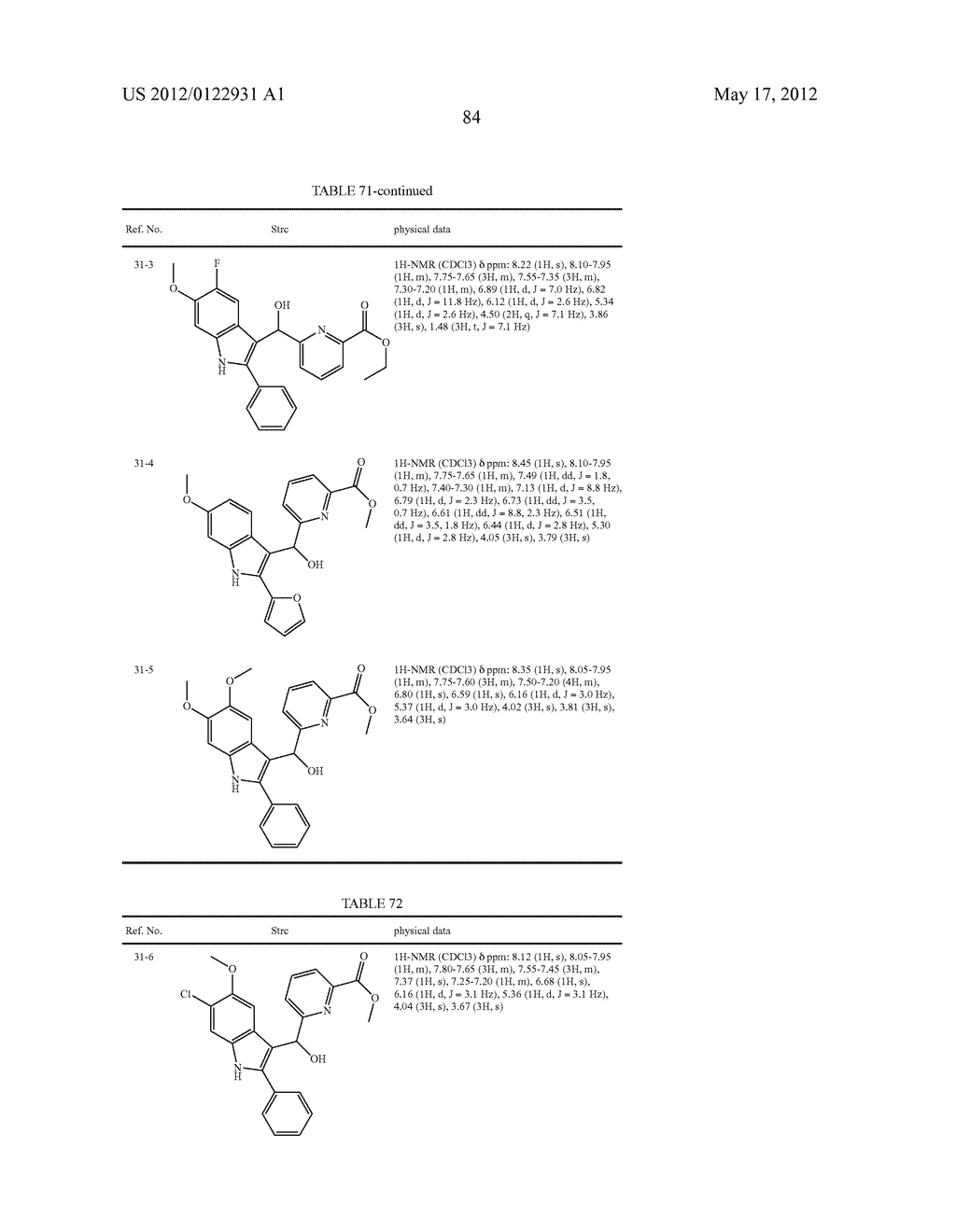 INDOLE DERIVATIVE OR PHARMACEUTICALLY ACCEPTABLE SALT THEREOF - diagram, schematic, and image 85