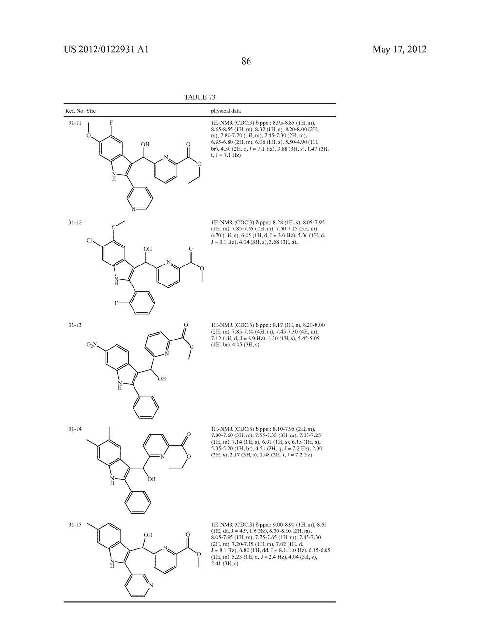 INDOLE DERIVATIVE OR PHARMACEUTICALLY ACCEPTABLE SALT THEREOF - diagram, schematic, and image 87