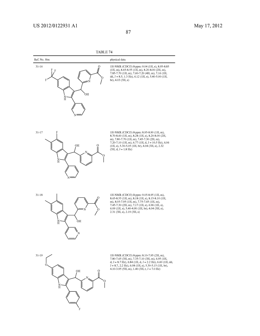 INDOLE DERIVATIVE OR PHARMACEUTICALLY ACCEPTABLE SALT THEREOF - diagram, schematic, and image 88