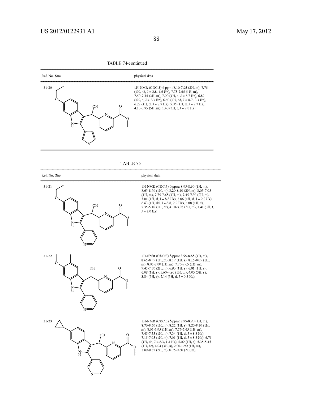INDOLE DERIVATIVE OR PHARMACEUTICALLY ACCEPTABLE SALT THEREOF - diagram, schematic, and image 89
