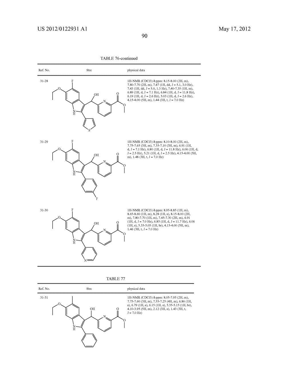 INDOLE DERIVATIVE OR PHARMACEUTICALLY ACCEPTABLE SALT THEREOF - diagram, schematic, and image 91