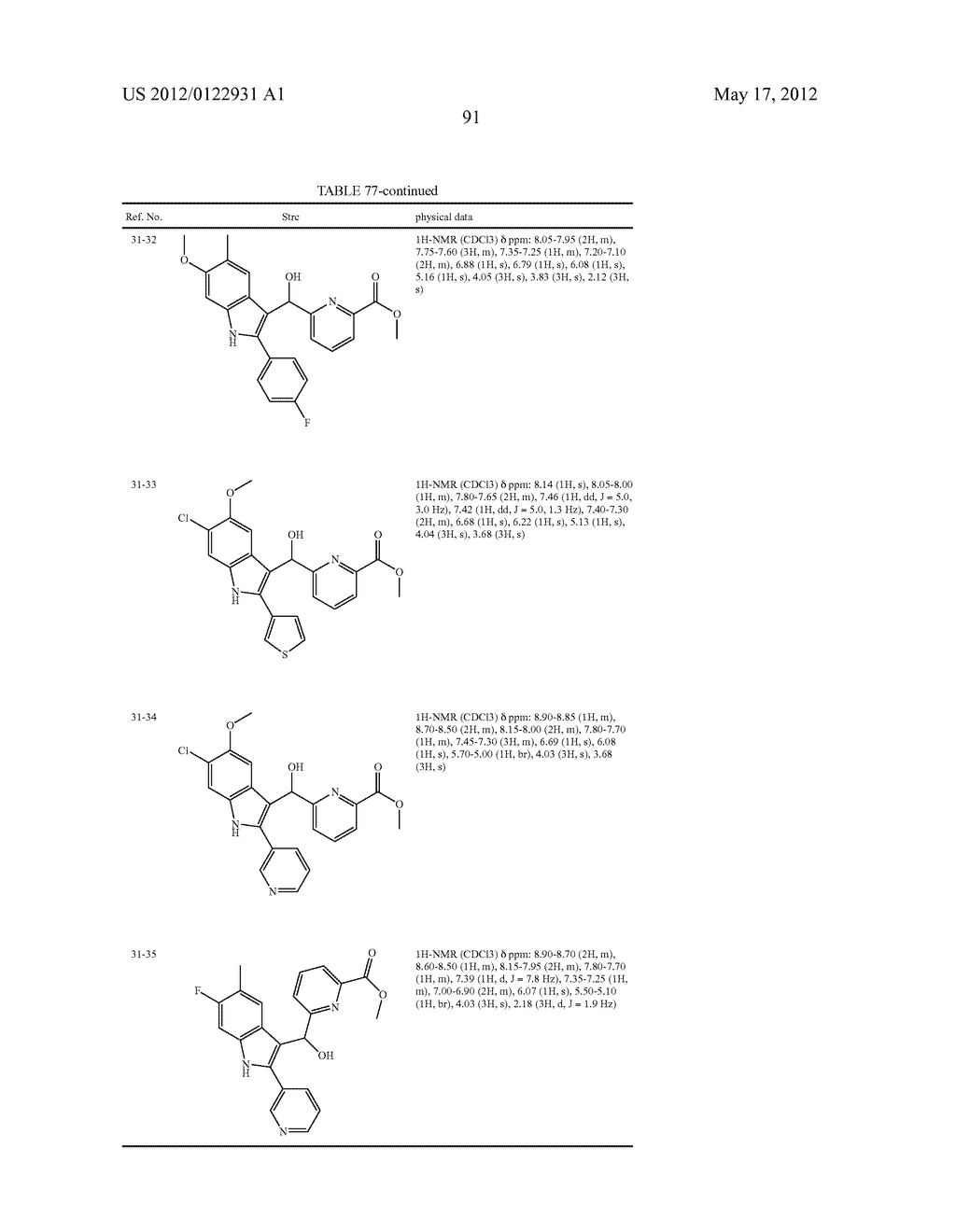 INDOLE DERIVATIVE OR PHARMACEUTICALLY ACCEPTABLE SALT THEREOF - diagram, schematic, and image 92