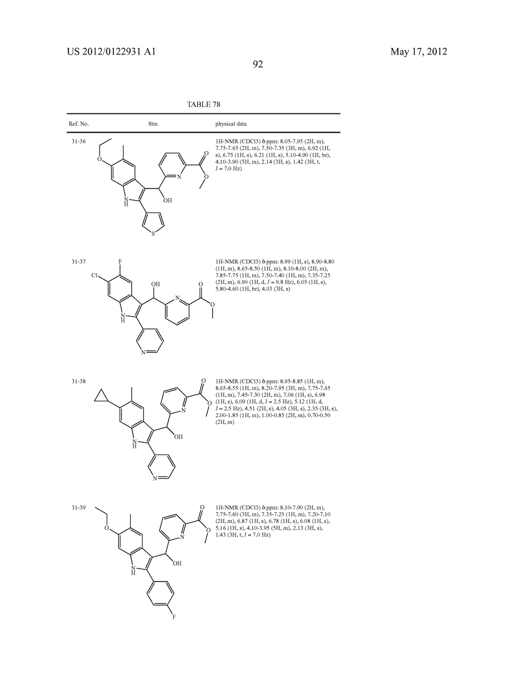 INDOLE DERIVATIVE OR PHARMACEUTICALLY ACCEPTABLE SALT THEREOF - diagram, schematic, and image 93