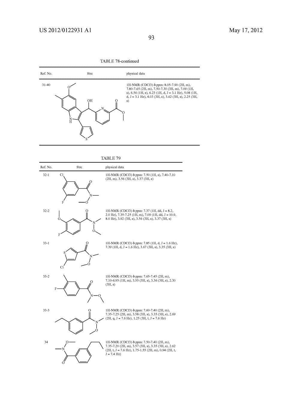 INDOLE DERIVATIVE OR PHARMACEUTICALLY ACCEPTABLE SALT THEREOF - diagram, schematic, and image 94