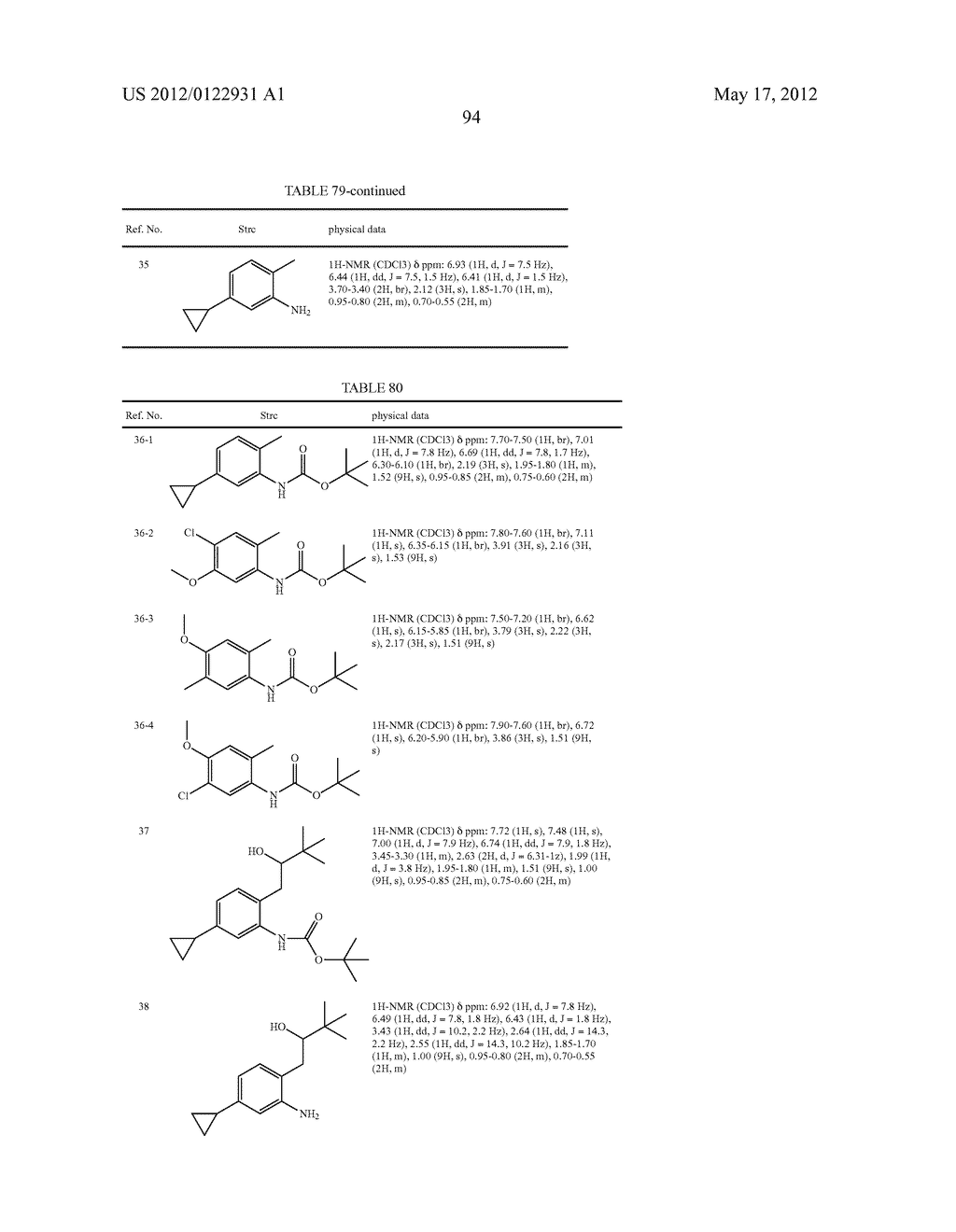 INDOLE DERIVATIVE OR PHARMACEUTICALLY ACCEPTABLE SALT THEREOF - diagram, schematic, and image 95