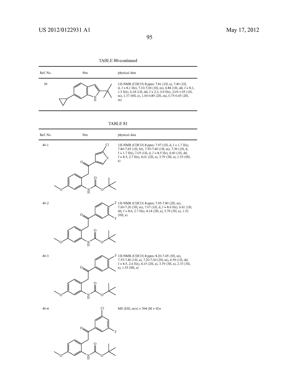 INDOLE DERIVATIVE OR PHARMACEUTICALLY ACCEPTABLE SALT THEREOF - diagram, schematic, and image 96