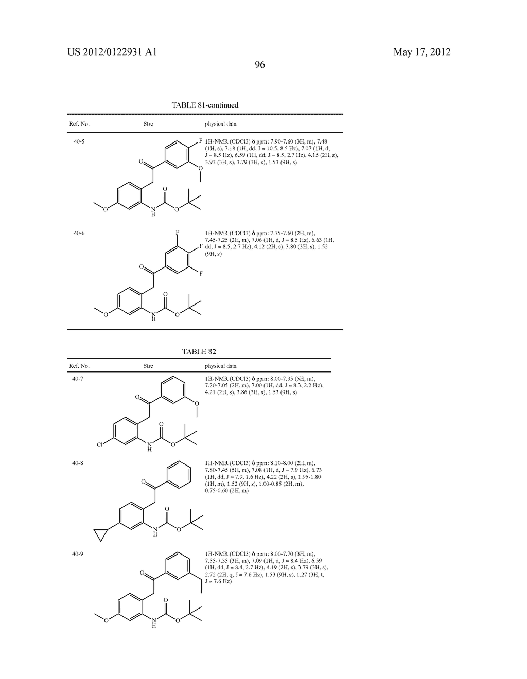 INDOLE DERIVATIVE OR PHARMACEUTICALLY ACCEPTABLE SALT THEREOF - diagram, schematic, and image 97