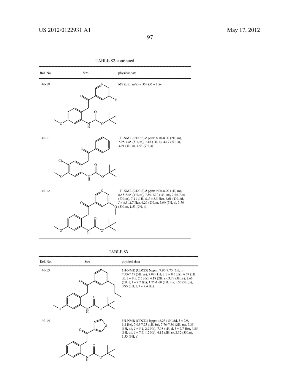 INDOLE DERIVATIVE OR PHARMACEUTICALLY ACCEPTABLE SALT THEREOF - diagram, schematic, and image 98