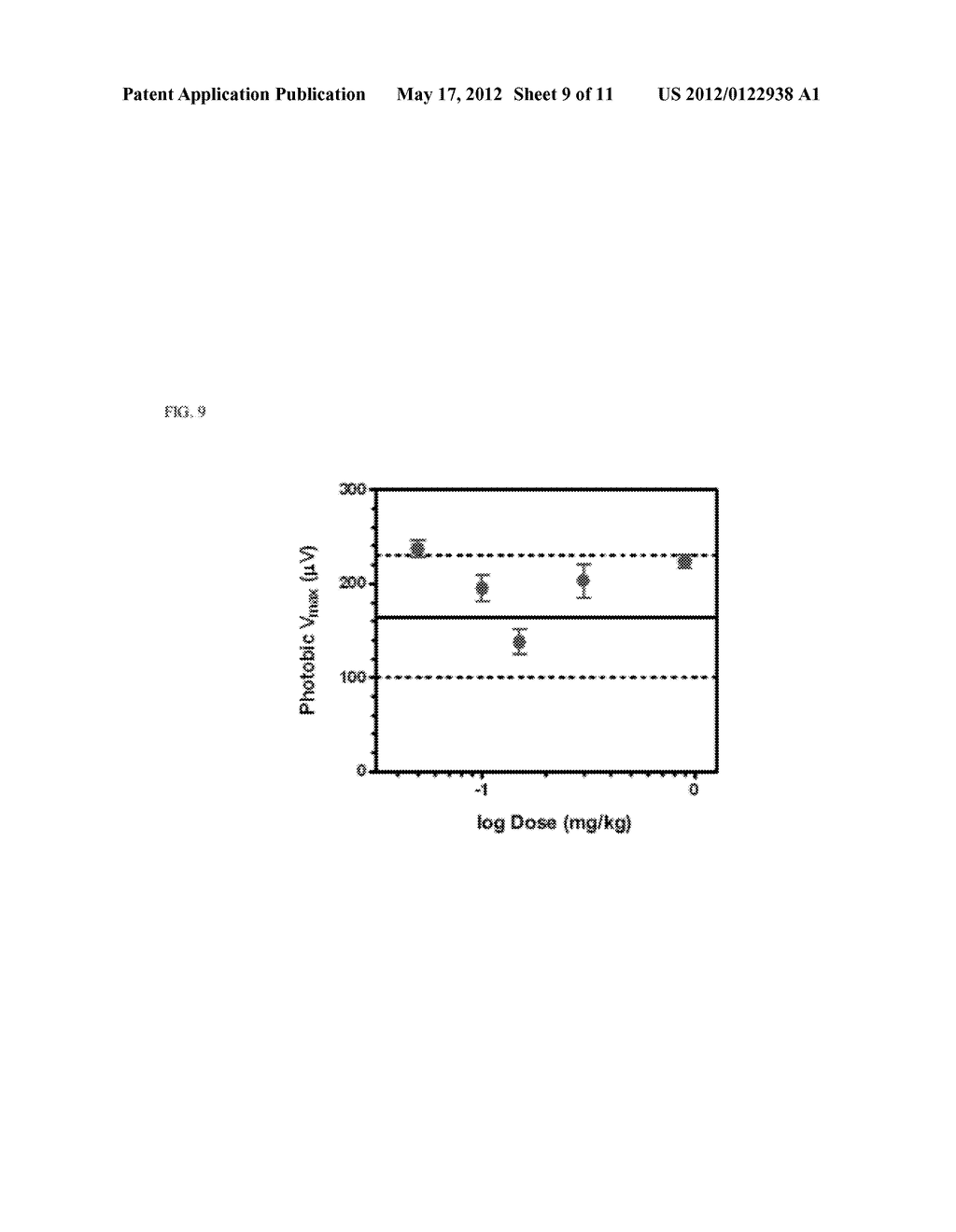 Alkoxy Compounds for Disease Treatment - diagram, schematic, and image 10