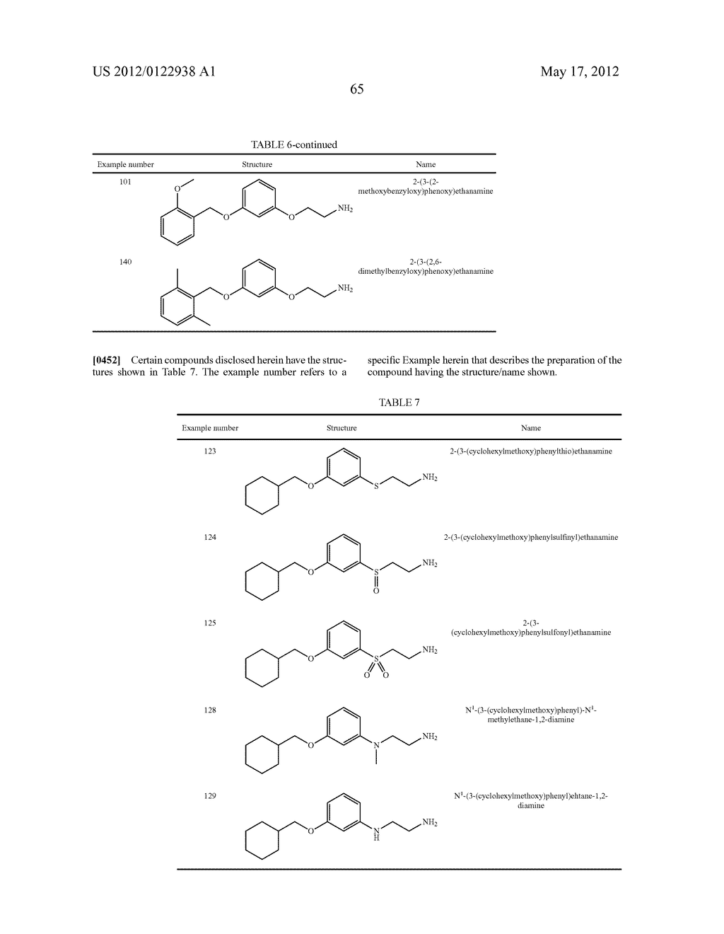 Alkoxy Compounds for Disease Treatment - diagram, schematic, and image 77